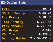 ../../_images/overlay-stats.png